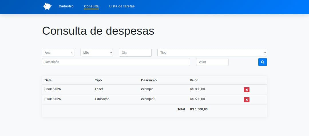 Projeto 4